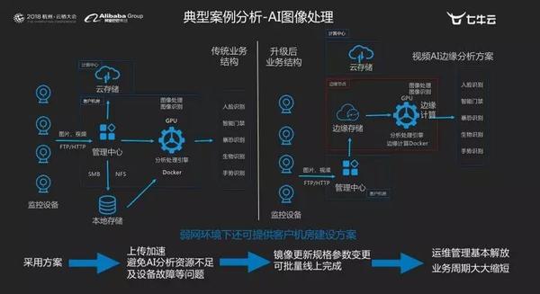 AI应用行业调研及未来发展趋势预测2026(图1)