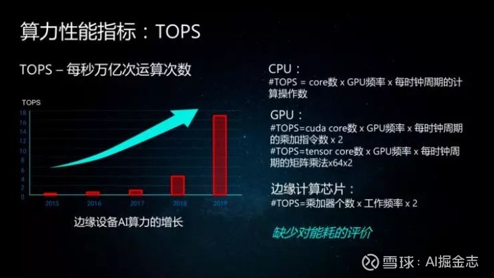【个股价值观】紫光国微：特种芯片铸根基FPGA+车载芯片开辟增长新赛道(图1)