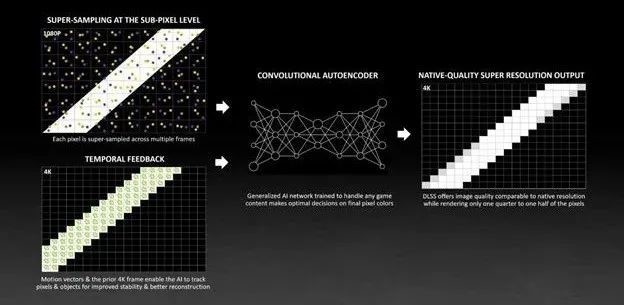 天津提尔科技取得机架冷板磁流变流道边缘AI协同散热控制专利(图1)