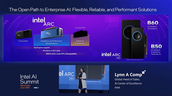 机构调研丨AI智能体+云计算+AI应用这家公司聚焦边缘算力扩容升级已落地超300个节点机房(图1)