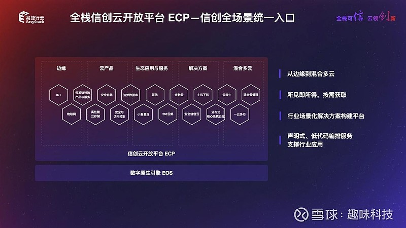 雷军展望2026：将迎来L3L4级自动驾驶与具身智能大模型元年(图1)