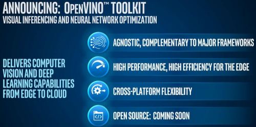 高通安蒙：AI重塑UI智能体演进催生下一代个人AI终端(图1)