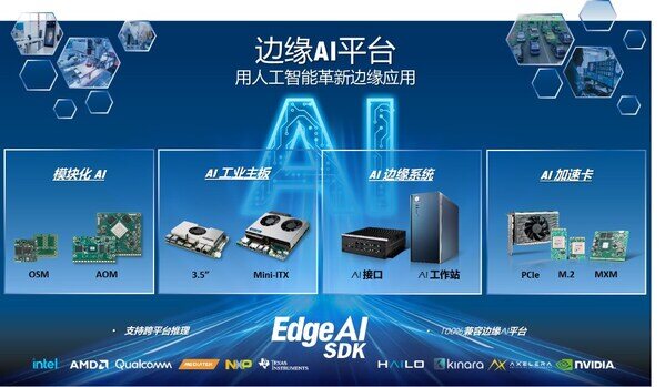 闪耀德国嵌入式世界展-无线和ML领先技术壮大边缘智能(图1)