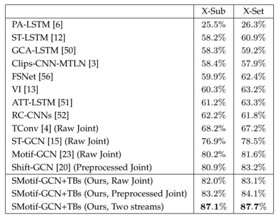 2025年人工智能发展回顾：开辟AI新场景(图1)