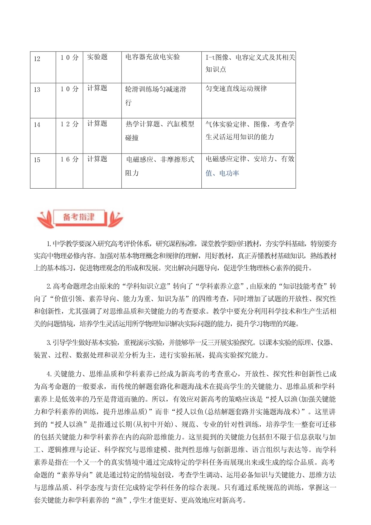 天肿实现科研荣誉新突破!郝继辉教授团队荣获2023年度天津市自然科学奖特等奖(图1)