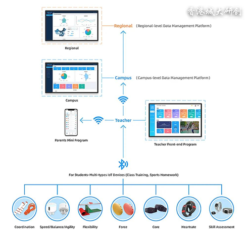【能源革命观察】大小模型协同、全环节渗透、算力网络加持智能化安全监管助力煤矿从“人防”到“智防”——AI赋能矿山平稳(图1)