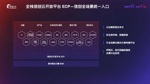 技术文档技术分析家电智慧生活频道_天极网