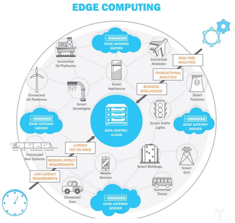 宜鼎国际在COMPUTEX2026展示前沿边缘AI全栈生态系统(图1)