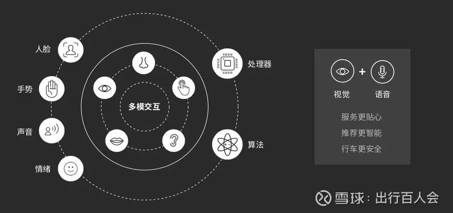 边缘AI落地正当时安谋科技ArmChina助Synaptics打造AI原生计算