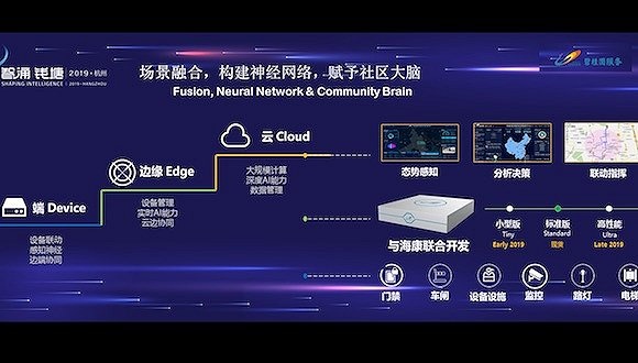 智传网AIFlow“网”住了AI界奥斯卡“2026SL奖”!丨WC2026(图1)