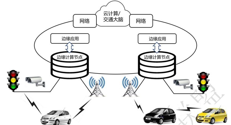 十万卡元年:算力产业开始进入“重工业时代”(图1)