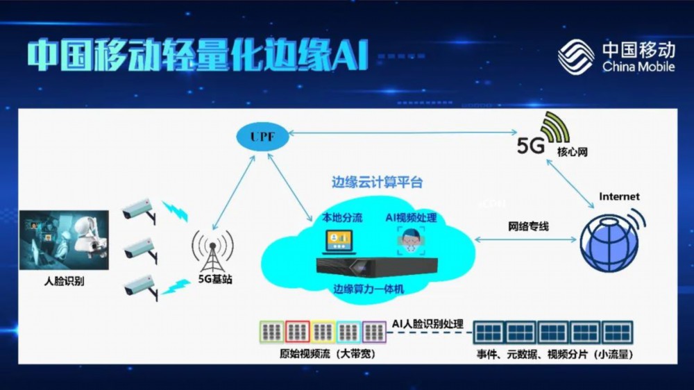 拓邦股份(002139SZ)：在人形机器人及AI领域的业务均基于真实产品落地与订单交付(图1)