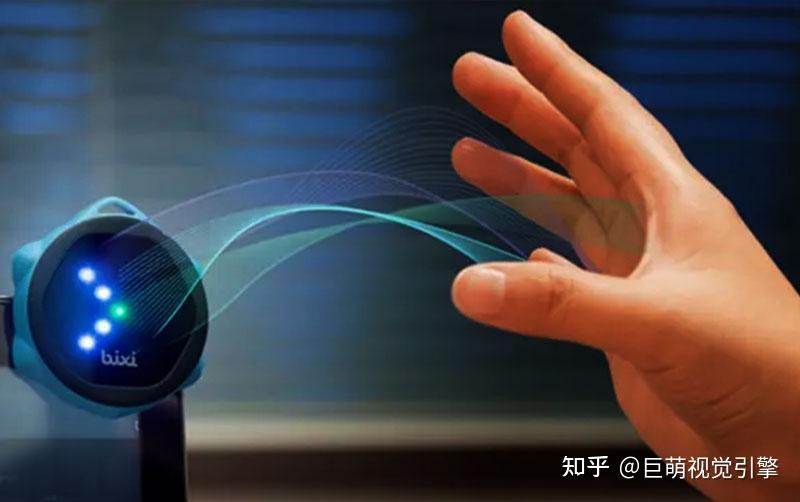 具身智能技术加速走向应用(图1)