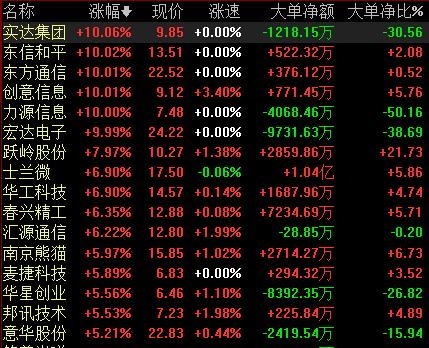 2025年边缘AI计算盒市场:智慧城市“隐形引擎”边缘AI盒子行业如何用5毫秒改写城市安全(图1)