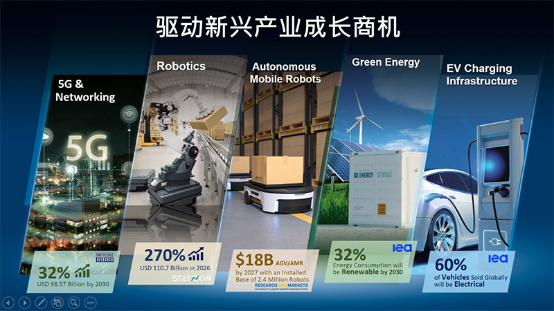 边缘计算技术pptx(图1)