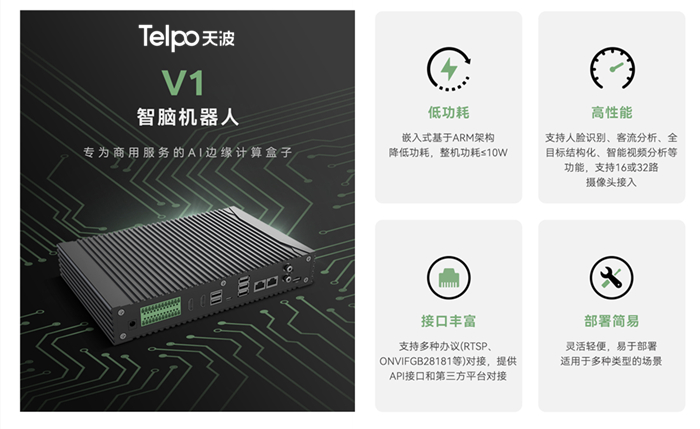 一种AI边缘计算盒子的制作方法(图1)