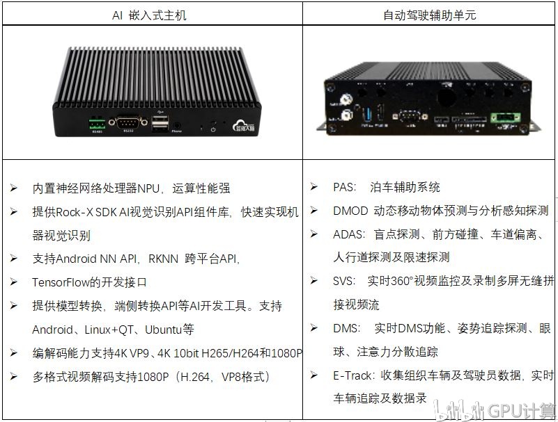 深度_电脑频道_天极网(图1)
